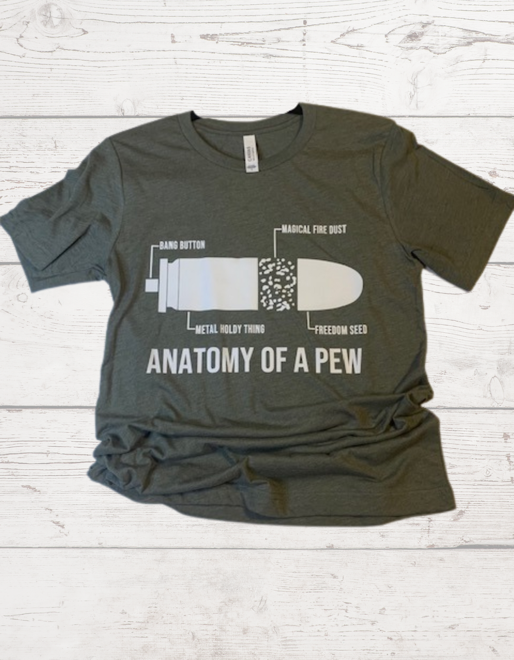 Anatomy of a Pew